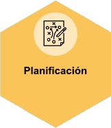 Planificación