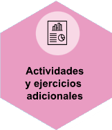 Actividades y ejercicios adicionales