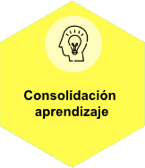Consolidación aprendizaje